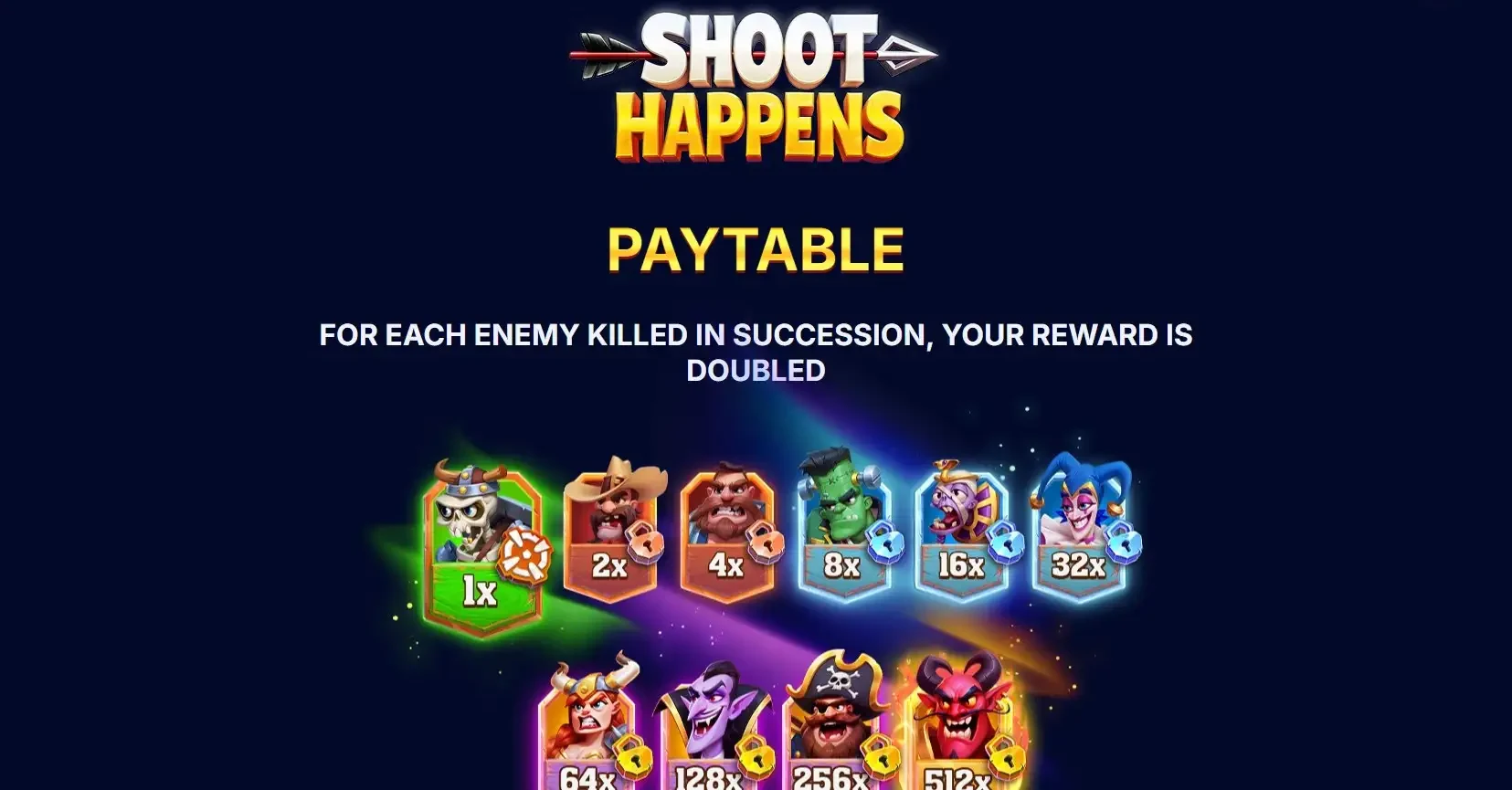 shoot happens features