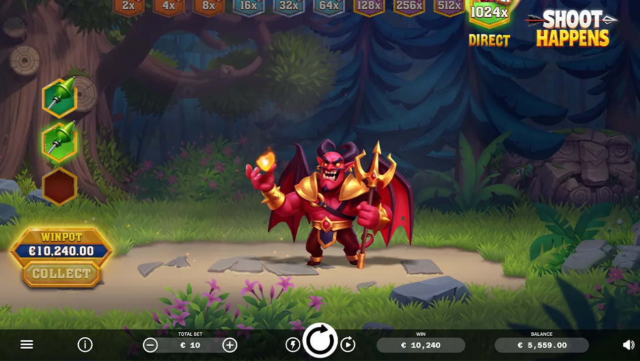 monster level
